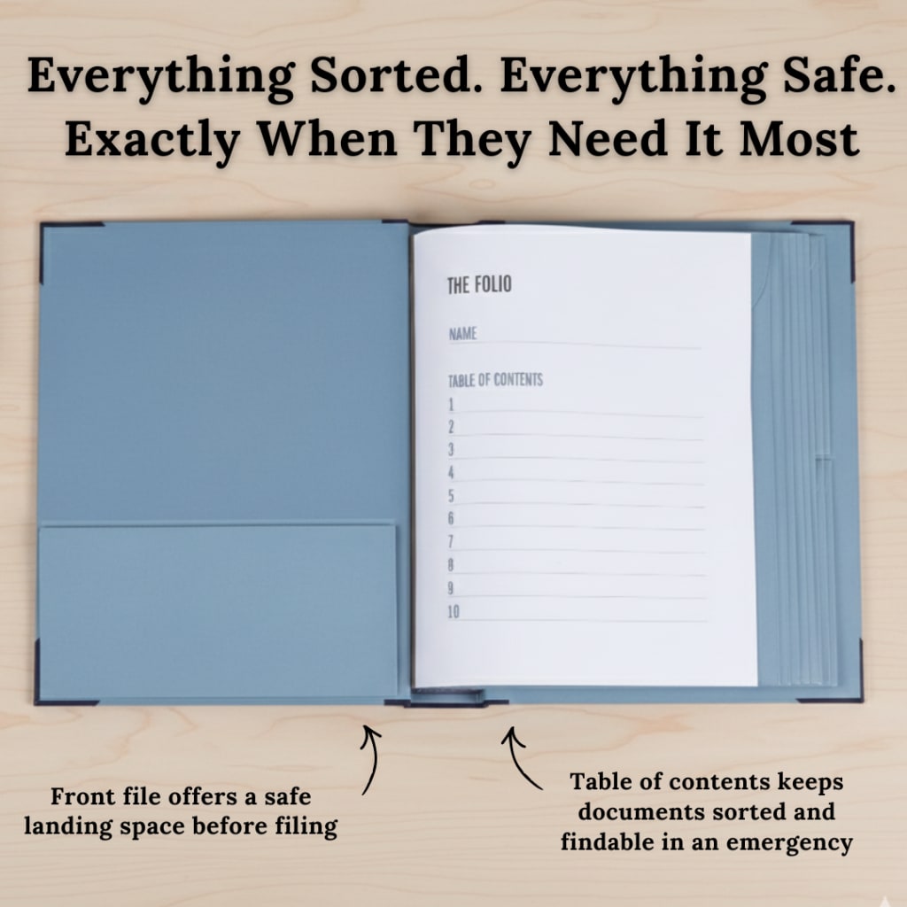 Life Ledger When We Die Folder