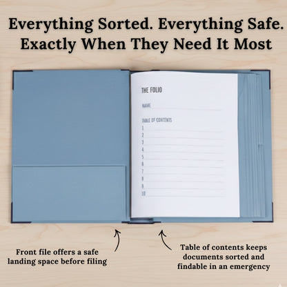 Life Ledger When We Die Folder